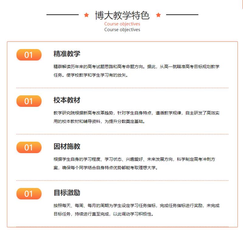 博大高中輔導(dǎo)