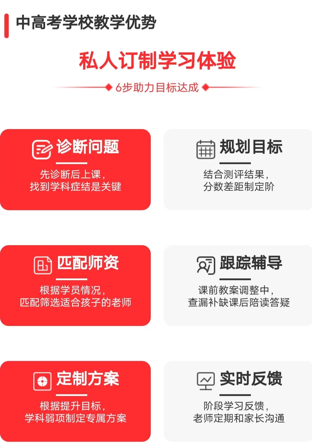 成都戴氏高中輔導(dǎo)