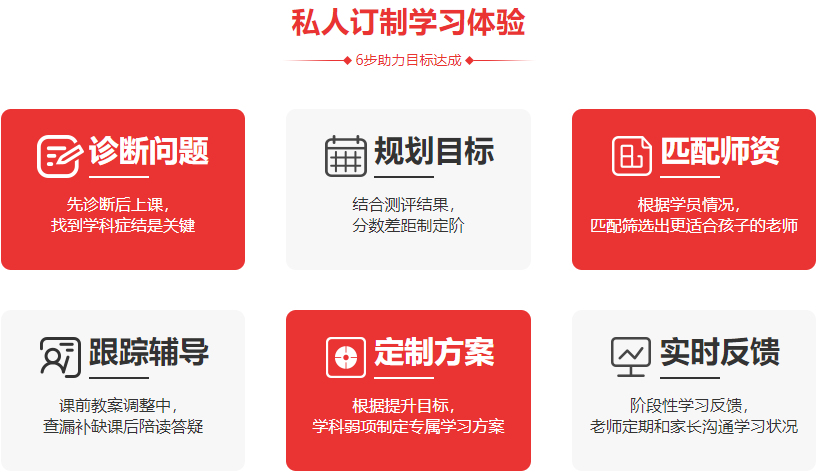 成都戴氏高中輔導(dǎo)