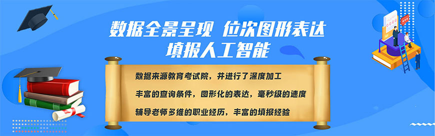 杭州果然 云数科技志愿填报