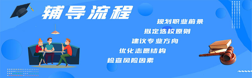 杭州果然 云数科技志愿填报