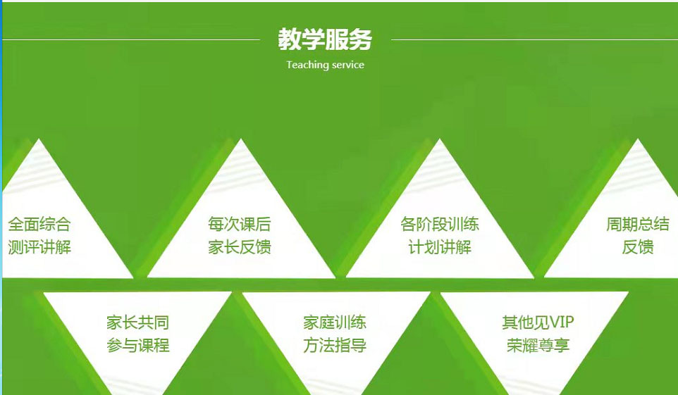 康復訓練機構