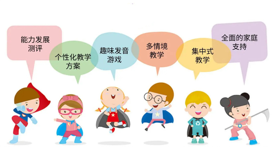康復(fù)訓(xùn)練機(jī)構(gòu)