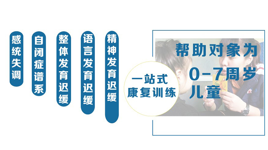 康復(fù)訓(xùn)練機(jī)構(gòu)
