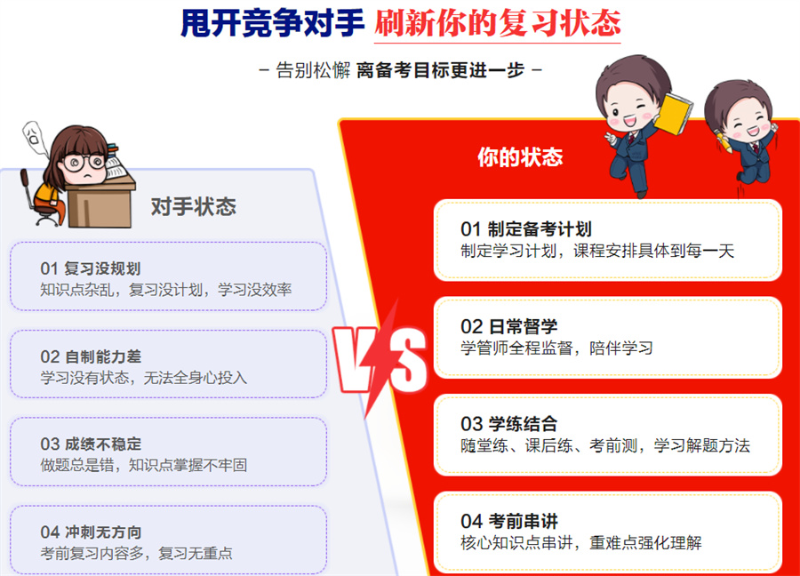 考研辅导，考研集训
