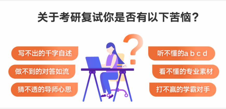 考研輔導(dǎo)，考研集訓(xùn)