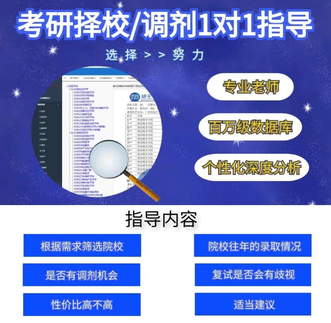 考研辅导，考研集训