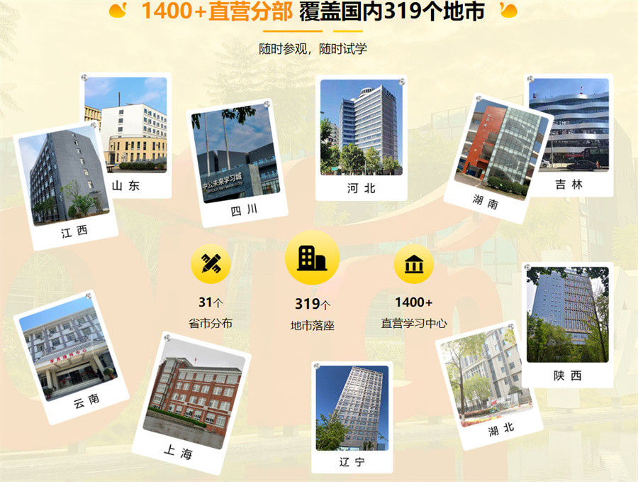 考研辅导，考研集训