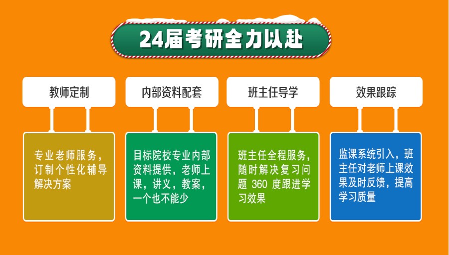 考研輔導(dǎo)，考研集訓(xùn)