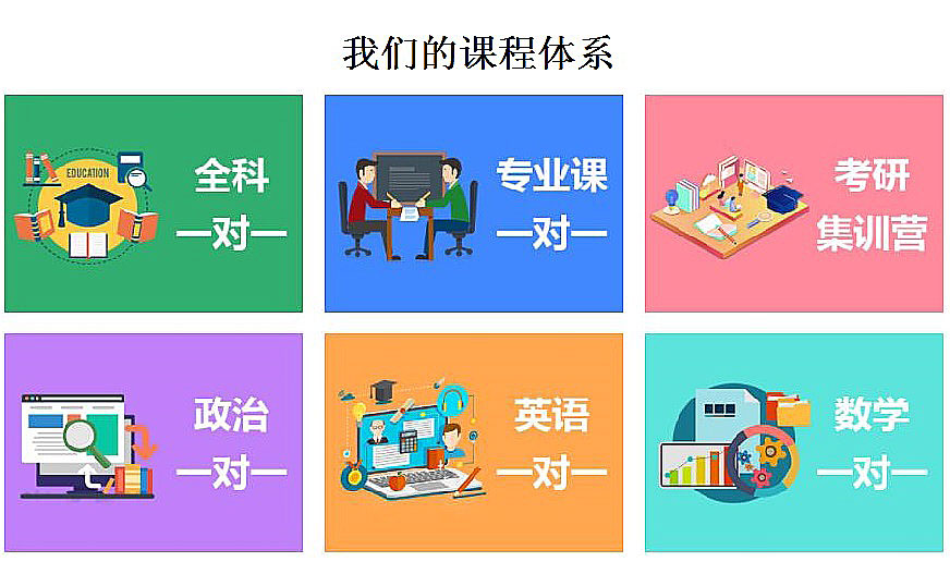 考研辅导，考研集训