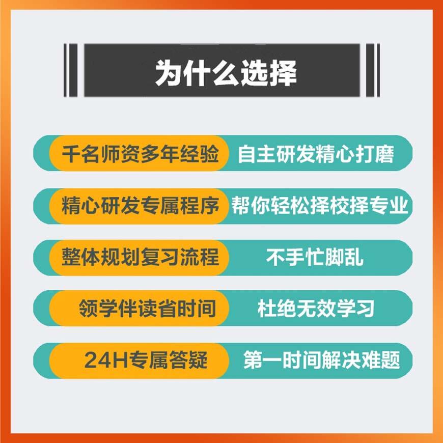 考研輔導，考研集訓
