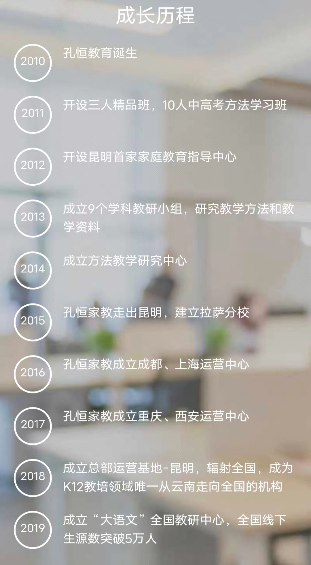 高中辅导