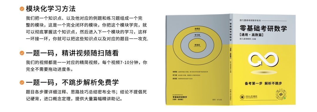 歐幾里得考研