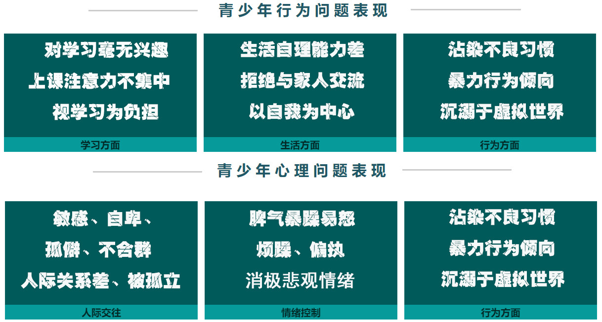 叛逆
