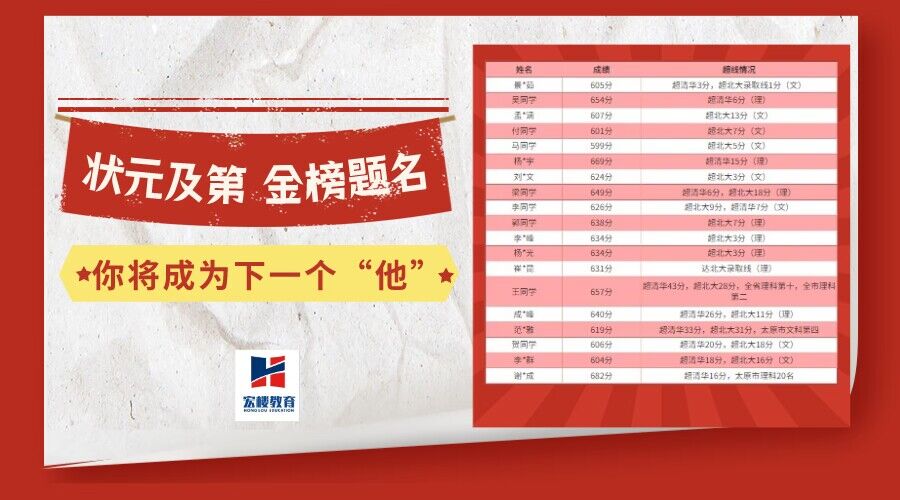 太原宏樓教育