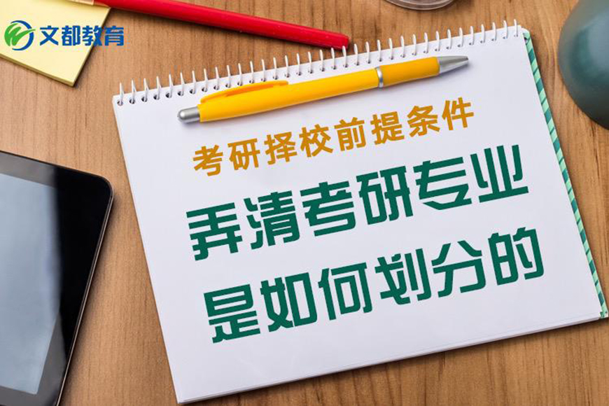文都考研