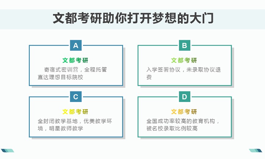 文都考研