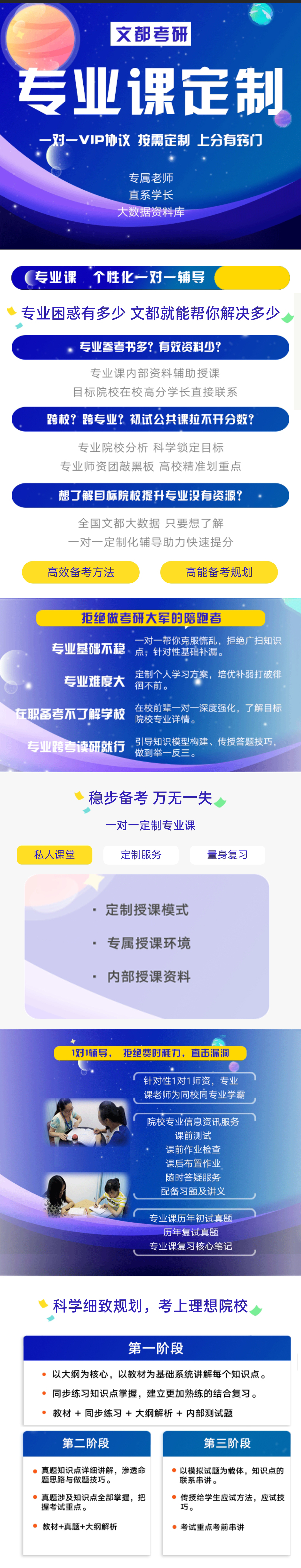 文都考研