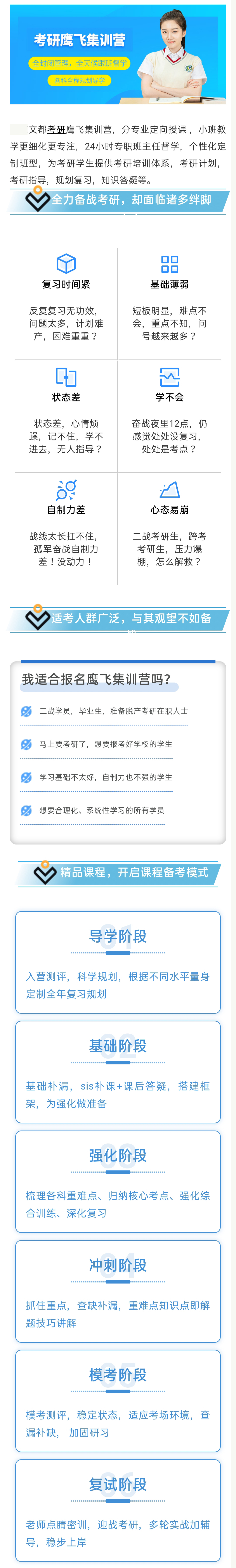 文都考研