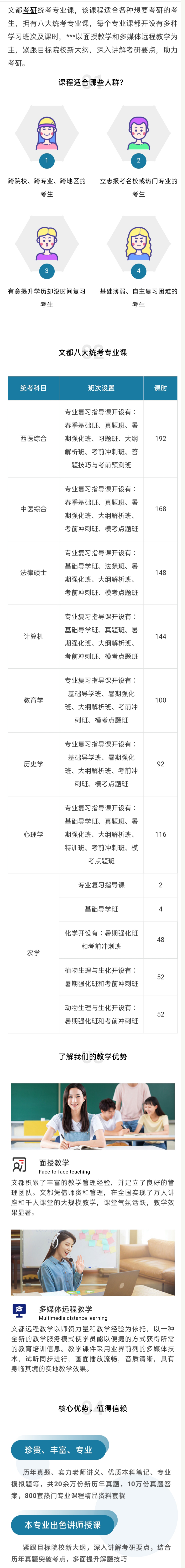 文都考研
