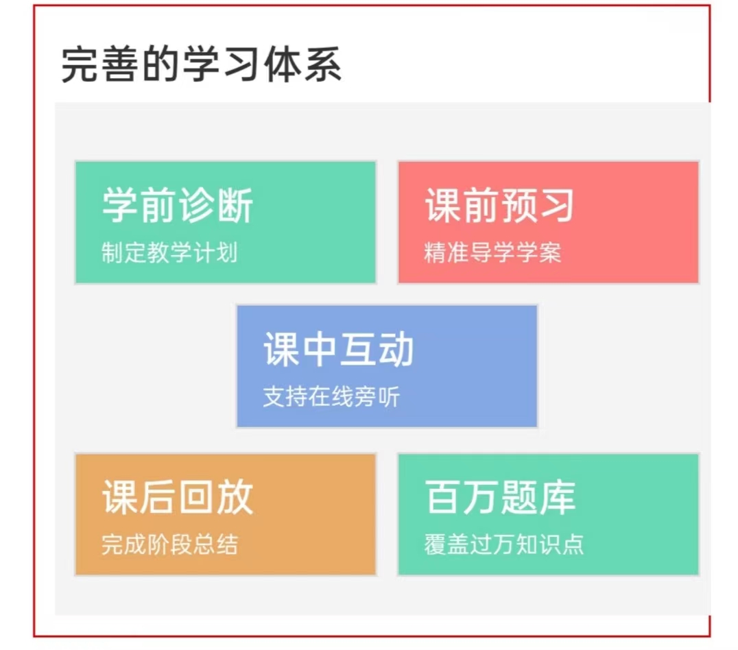 高中辅导