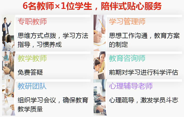 高中辅导