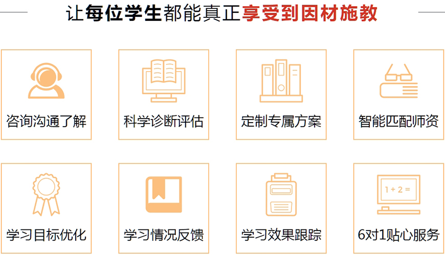 高中辅导