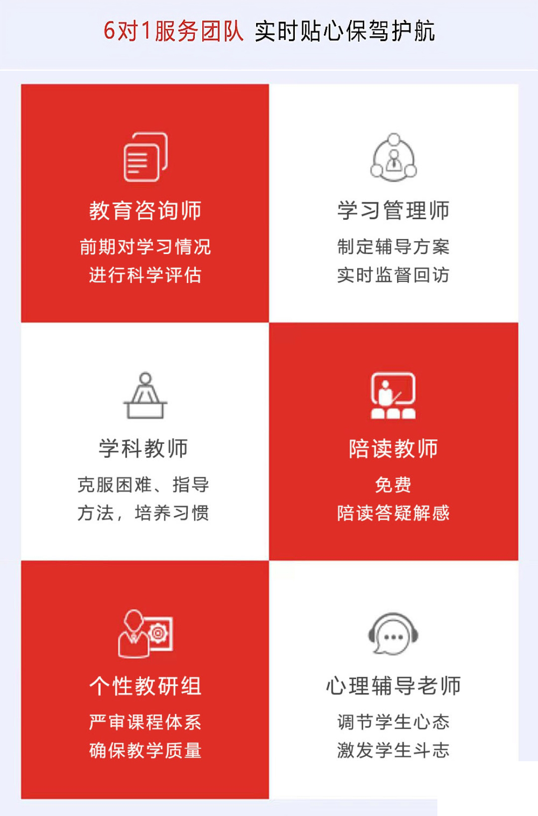 高中辅导