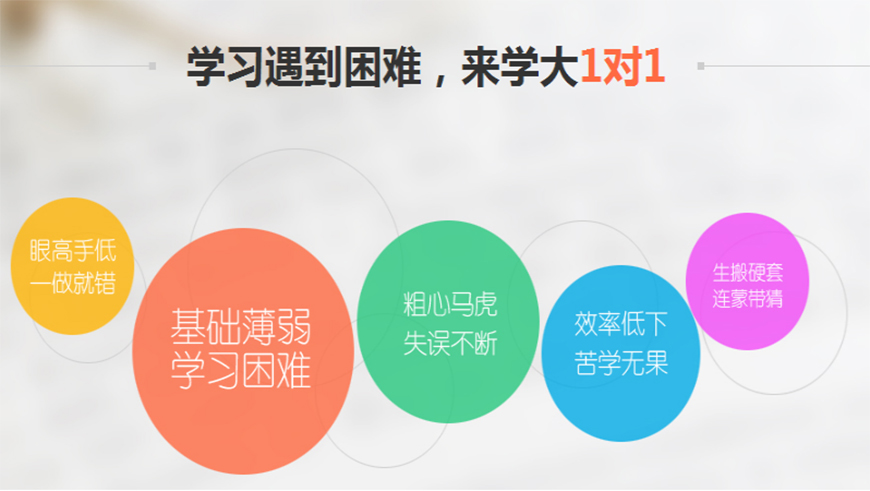 高中辅导