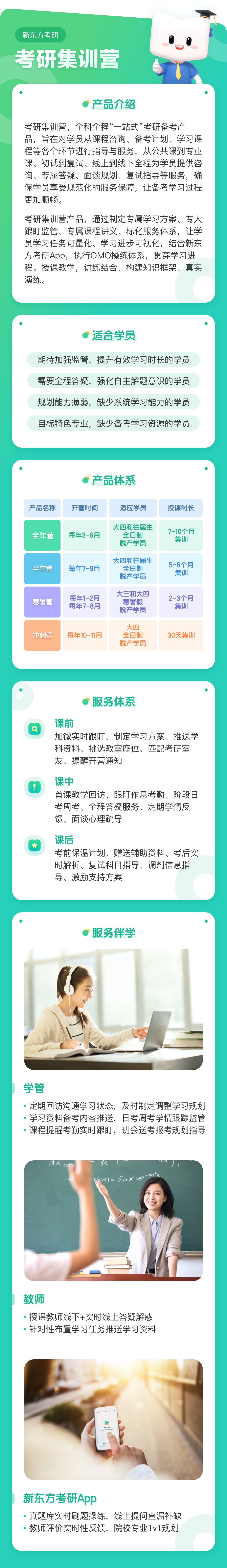 考研