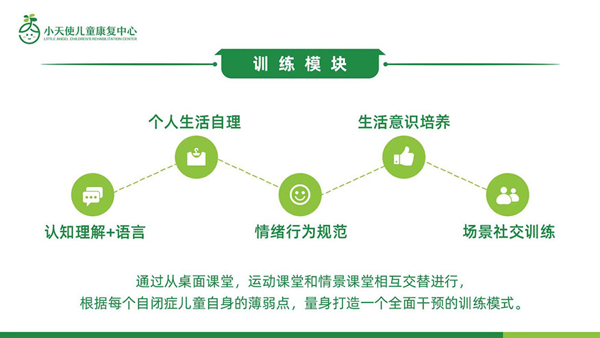 小天使兒童康復(fù)中心