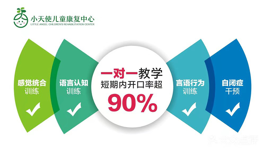 小天使兒童康復(fù)中心