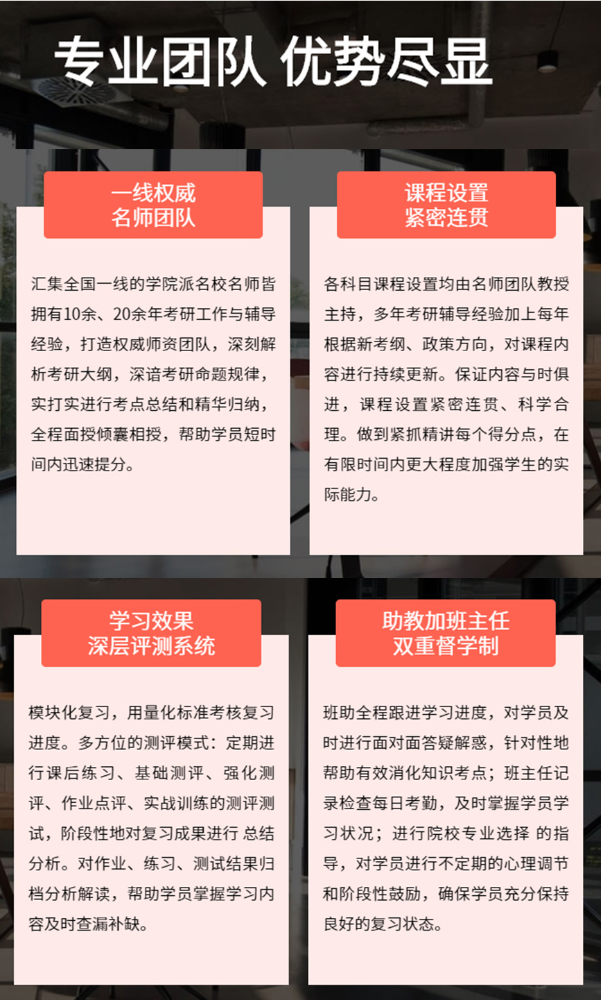 考研