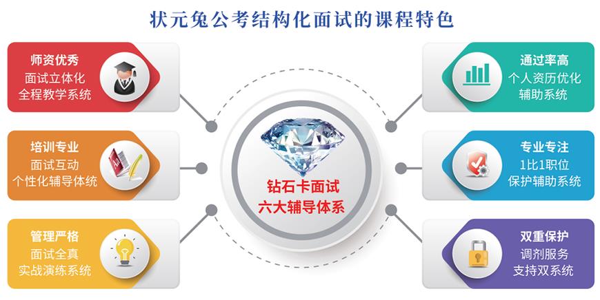 状元兔公考
