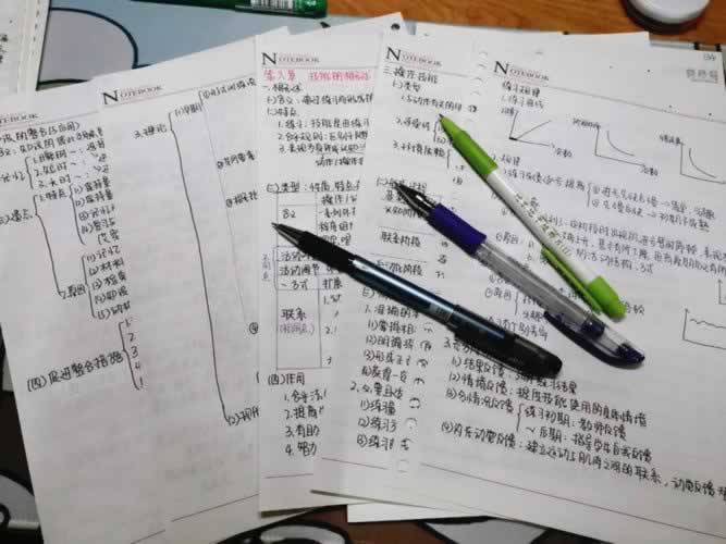 考研培训