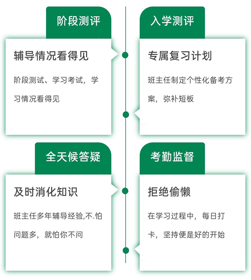 广西南宁考研培训机构十大排名一览